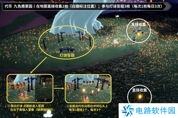 光遇秋宵节代币位置在哪里 光遇秋宵节代币攻略全获取方法介绍