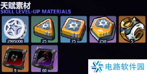 绝区零凯撒培养材料是什么 绝区零凯撒培养材料一览