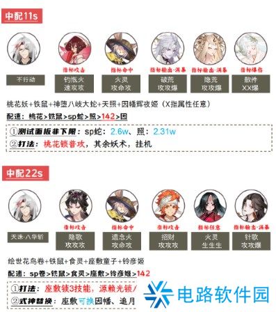 阴阳师兵藏秘境怎么打 阴阳师兵藏秘境活动挑战阵容搭配建议