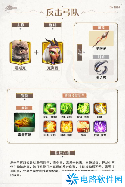 万龙觉醒新手怎么配队 万龙觉醒新手配队攻略