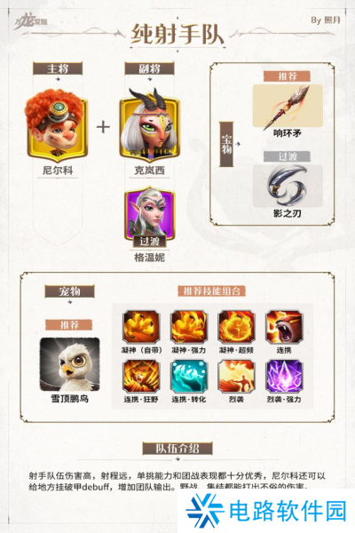 万龙觉醒新手怎么配队 万龙觉醒新手配队攻略