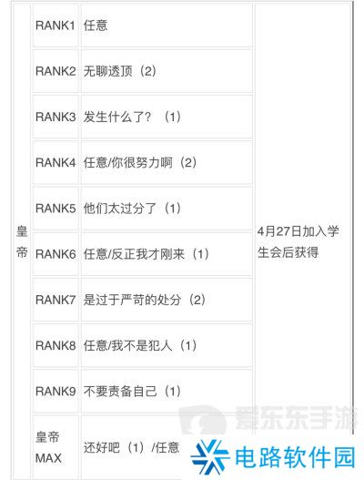 女神异闻录3reload全社群对话攻略 p3r全coop对话攻略