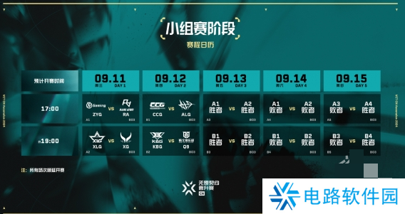 无畏契约2024VCT中国区晋升赛规则介绍 中国区晋升赛赛制分析