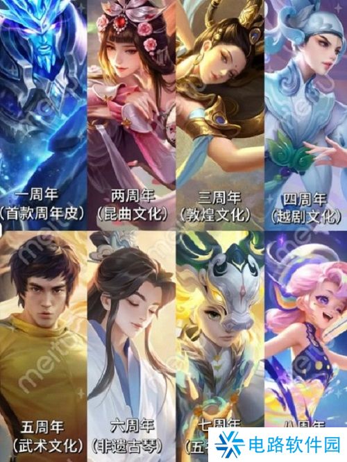 王者荣耀九周年庆是几月几号 王者荣耀九周年活动时间介绍