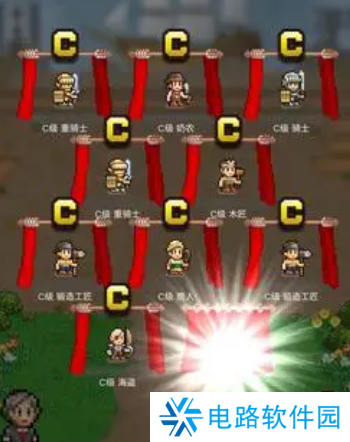 王都创世录职业怎么选择 王都创世录开局战斗职业选择推荐