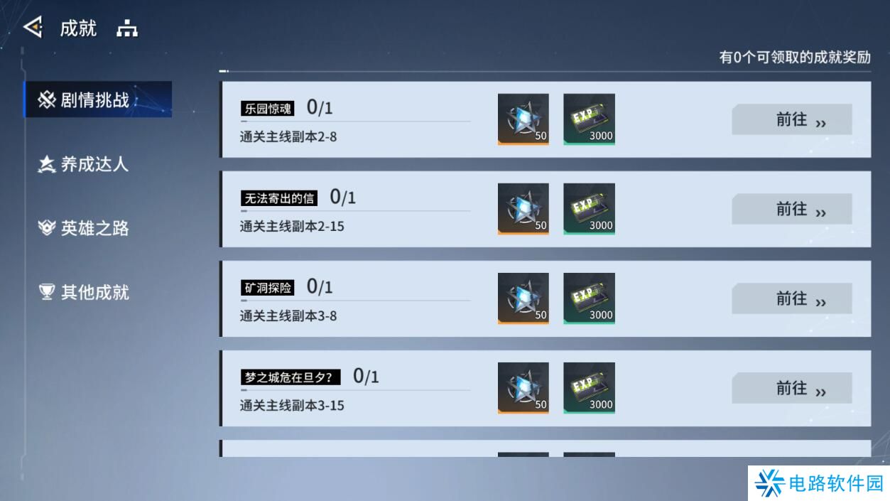 锚点降临源晶有什么用？怎么获得