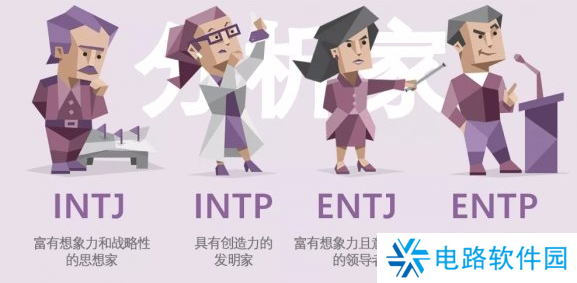 e人和i人是什么意思 e人格和i人格的区别