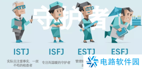 e人和i人是什么意思 e人格和i人格的区别