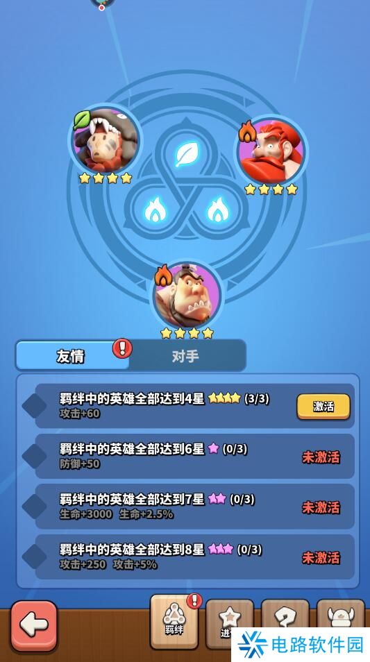 冲啊原始人战斗力怎么变强?