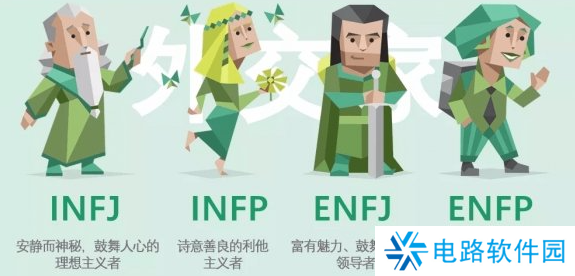 e人和i人是什么意思 e人格和i人格的区别