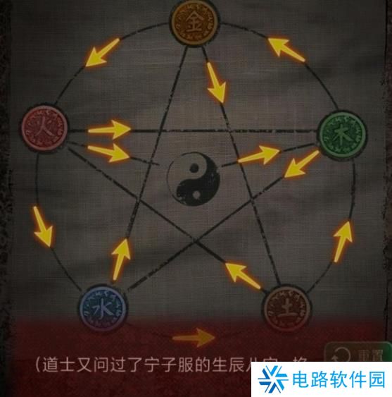 纸嫁衣1完整通关详细攻略 纸嫁衣1攻略1-5章全过程图文攻略