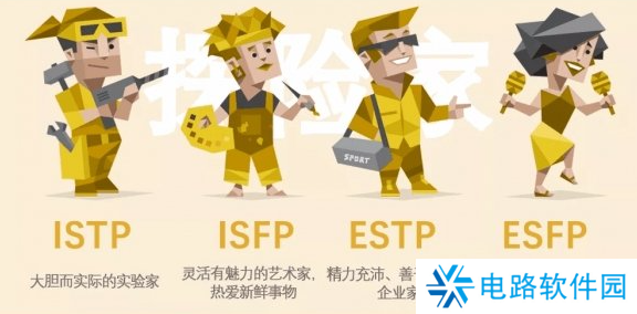 e人和i人是什么意思 e人格和i人格的区别