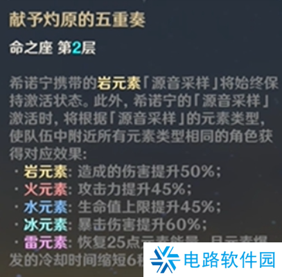 原神希诺宁抽几命比较好用 原神希诺宁命座抽取建议