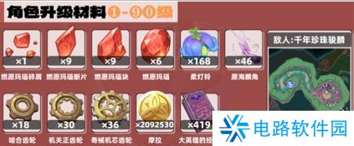 原神夏沃蕾培养材料是什么 原神夏沃蕾培养材料一览