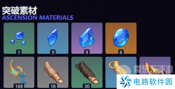 原神玛拉妮突破材料是什么 原神玛拉妮突破材料一览
