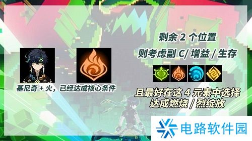 原神基尼奇怎么配队 原神基尼奇配队推荐