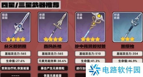 原神夏沃蕾武器圣遗物怎么配 原神夏沃蕾武器圣遗物推荐