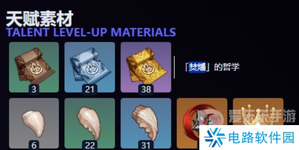 原神基尼奇突破材料是什么 原神基尼奇突破材料一览