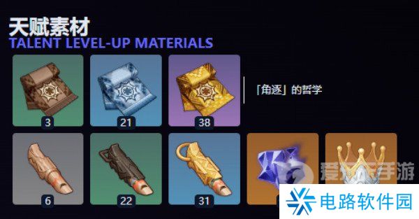 原神玛拉妮突破材料是什么 原神玛拉妮突破材料一览