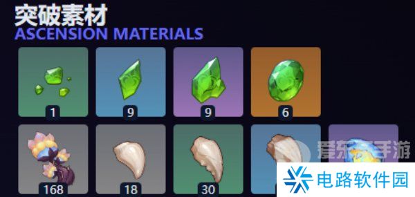 原神基尼奇突破材料是什么 原神基尼奇突破材料一览